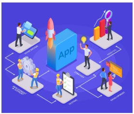 Mobile Applications